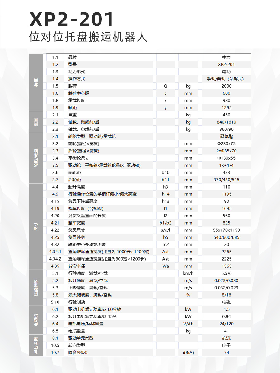 1637024528307196.jpg XP2-201參數(shù).jpg