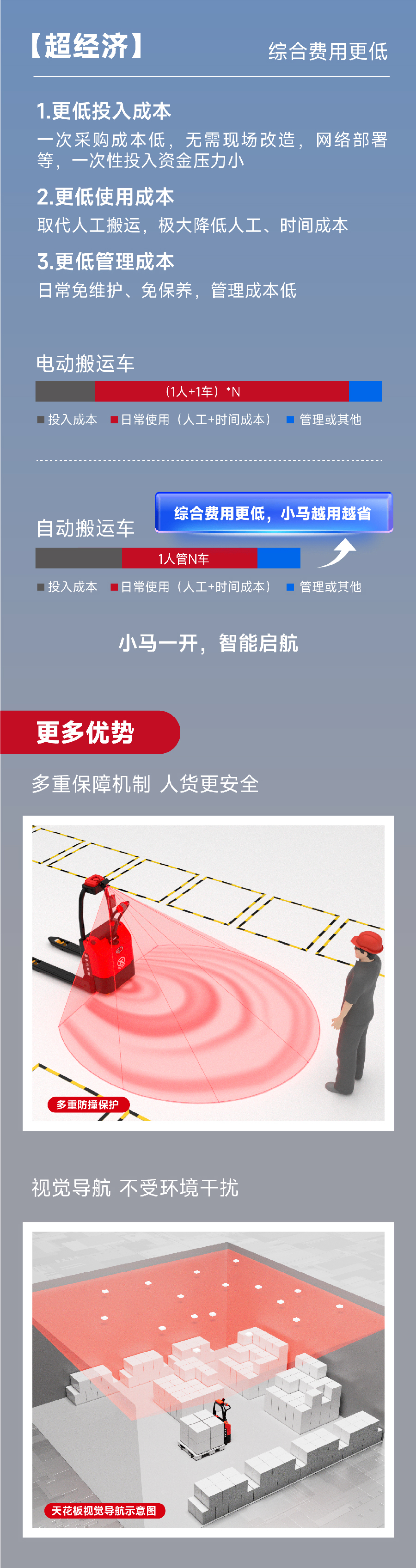 1763802523482601.jpg Upload-product-478371951966454.jpg