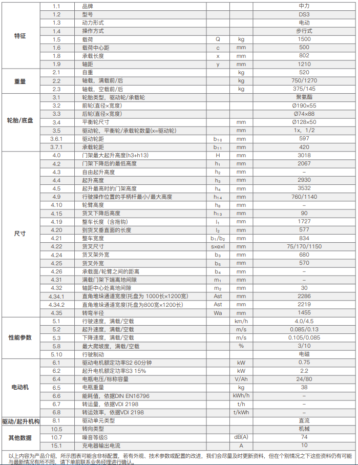 1763867513803532.png DS3.png