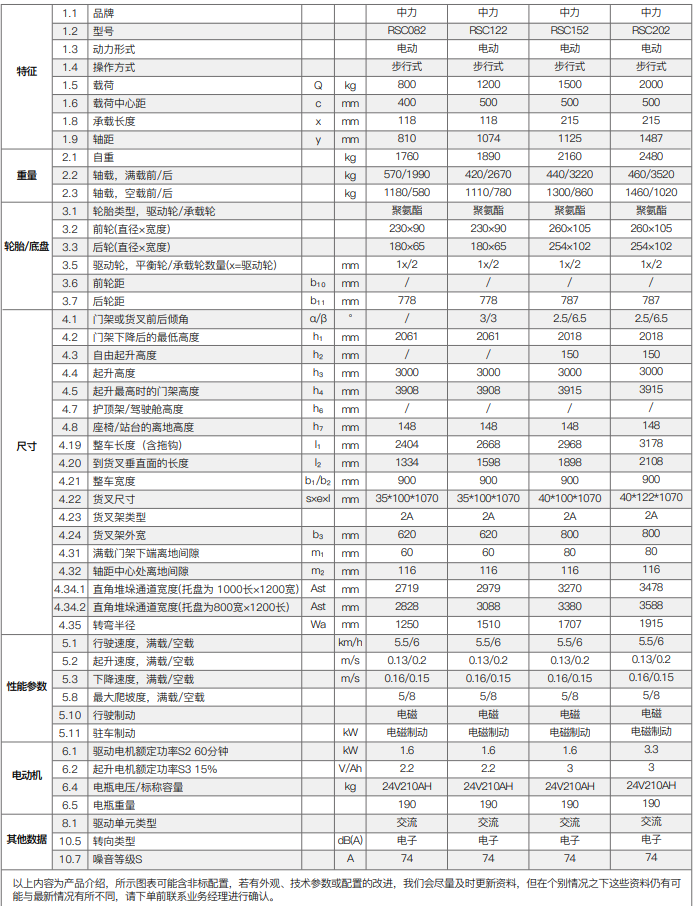 1763871231697373.png RSC.png