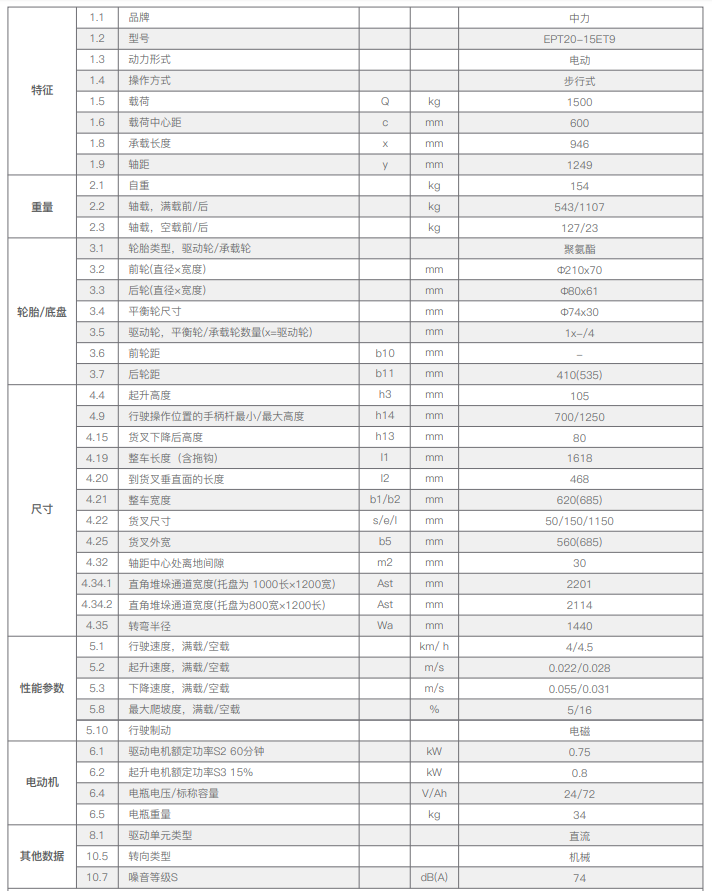 1763873310529204.png ET9.png