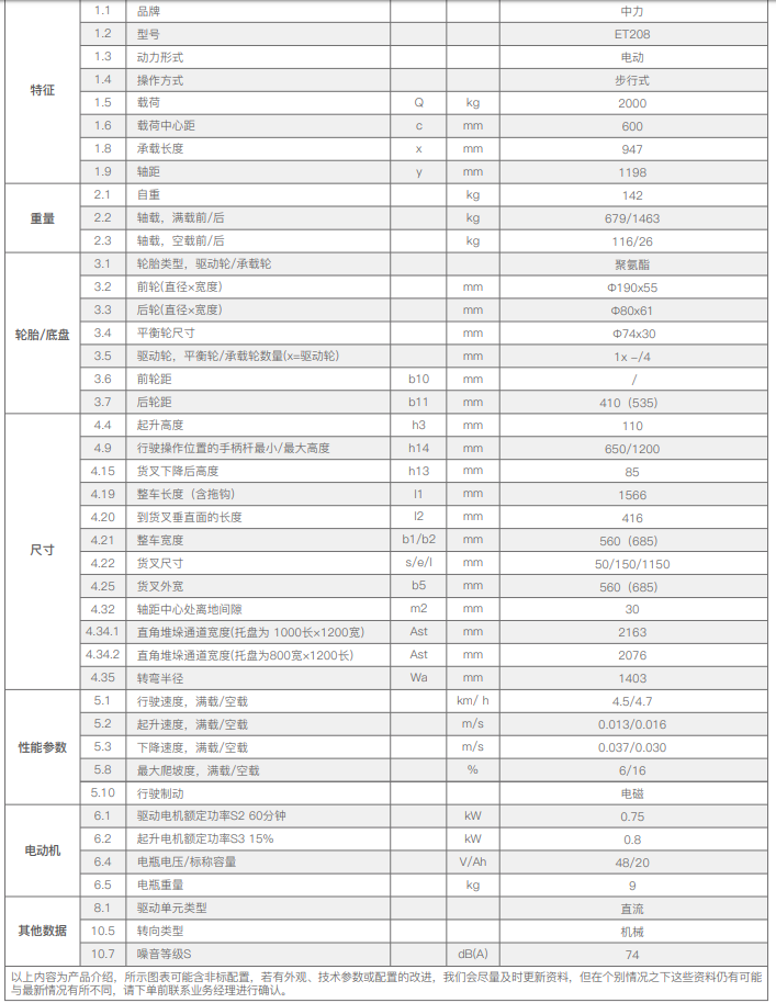 1763873533524514.png ET208.png