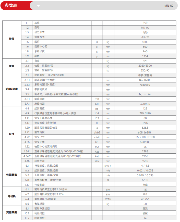 1763874594112343.png MN-02.png